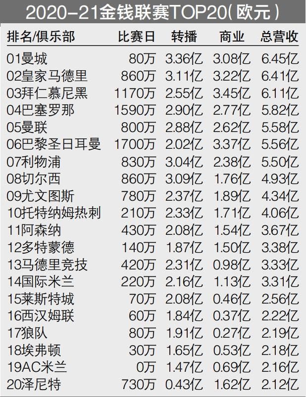 因此，当《蜘蛛侠》系列制片人艾米·帕斯卡在接受采访时称：“《蜘蛛侠：英雄无归》不会是最后一部蜘蛛侠电影